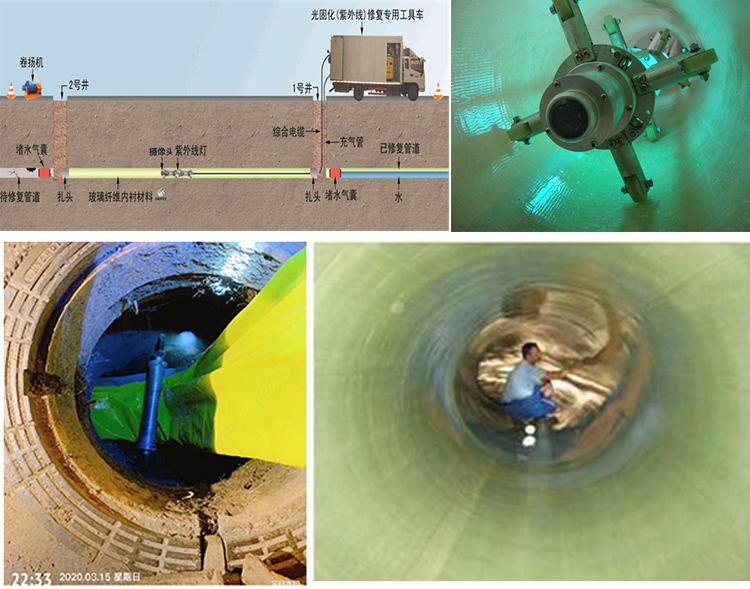 细河UV-CIPP内衬修复